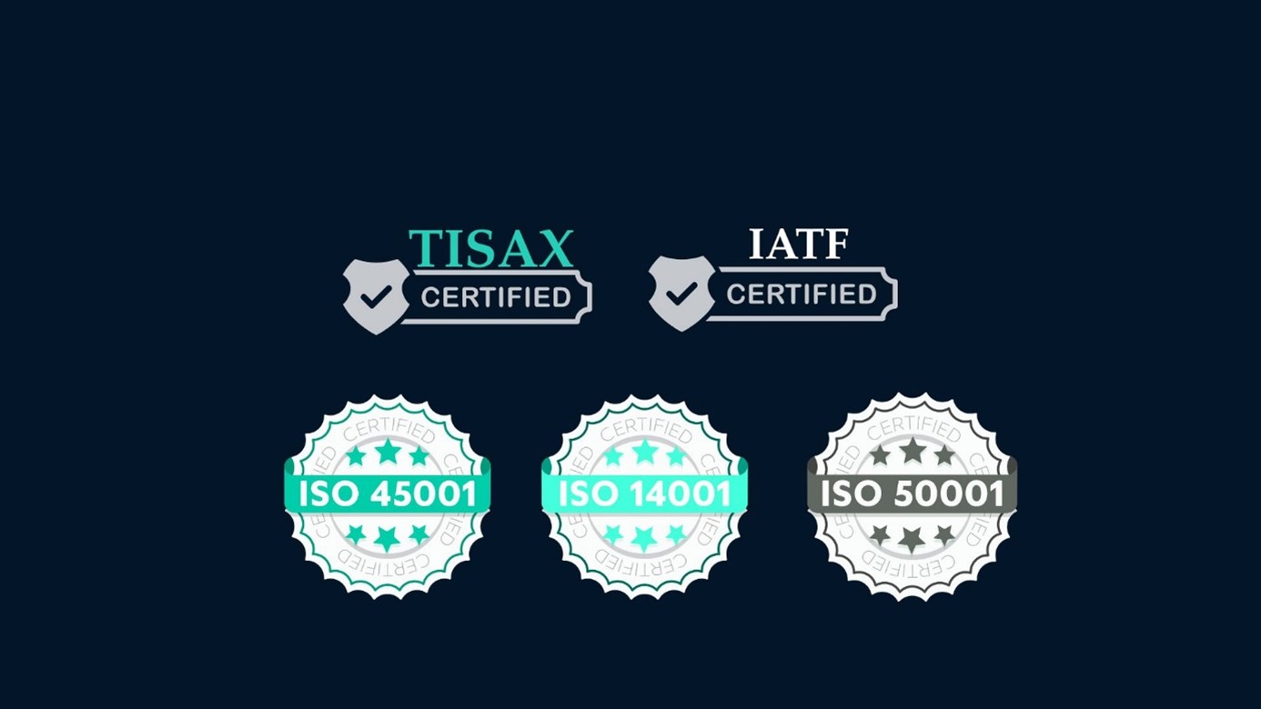 ISO badges