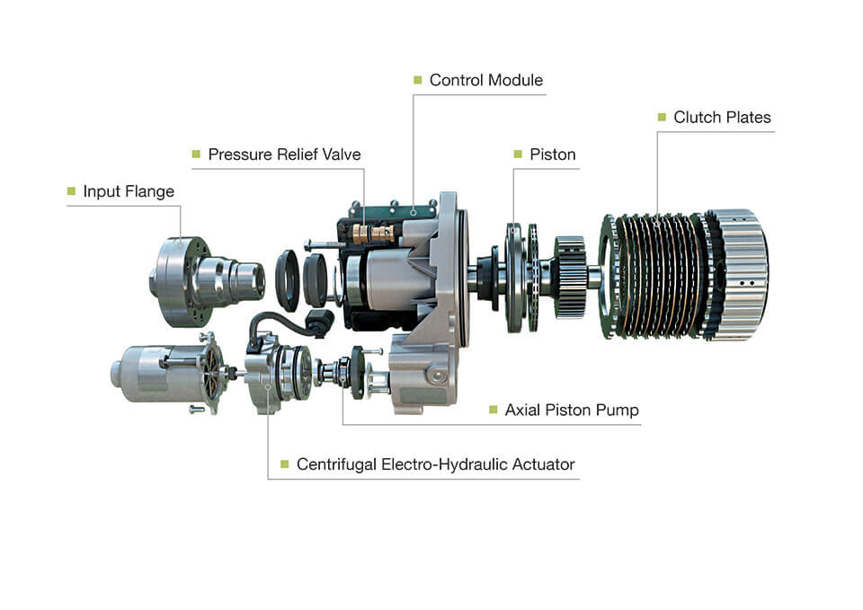 a diagram of a machine