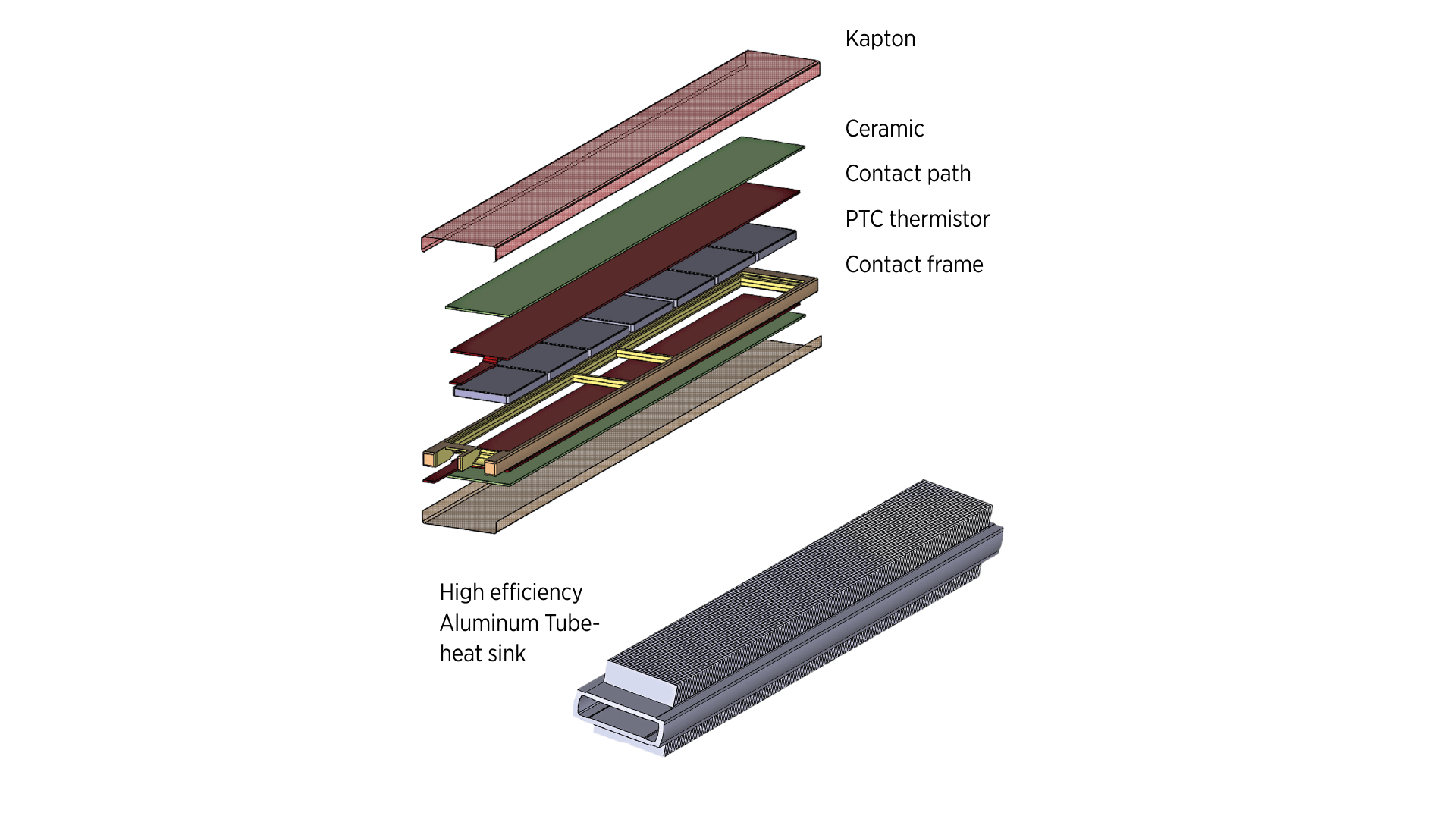 High Voltage Air Heater 3