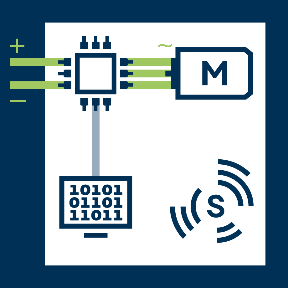 schematische Darstellung eines digitalen Systems